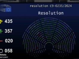 European Parliament Condemns Iran in Strong Resolution