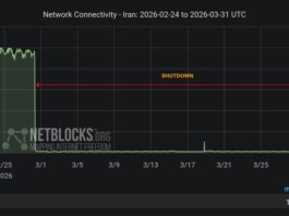 Iran’s Internet Blackout Enters 33th Day Amid Deepening Economic Strain
