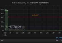 Controlled Connectivity: How Iran’s Internet Restrictions Became a Tool of Governance Controlled Connectivity: How Iran’s Internet Restrictions Became a Tool of Governance